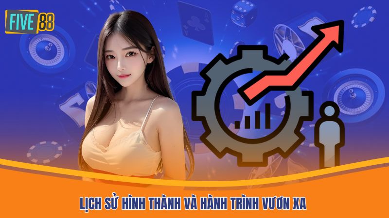 Lịch sử hình thành và hành trình vươn xa